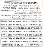 ماژول آمپلی فایر 2 کاناله 100 وات STK ICE POWER